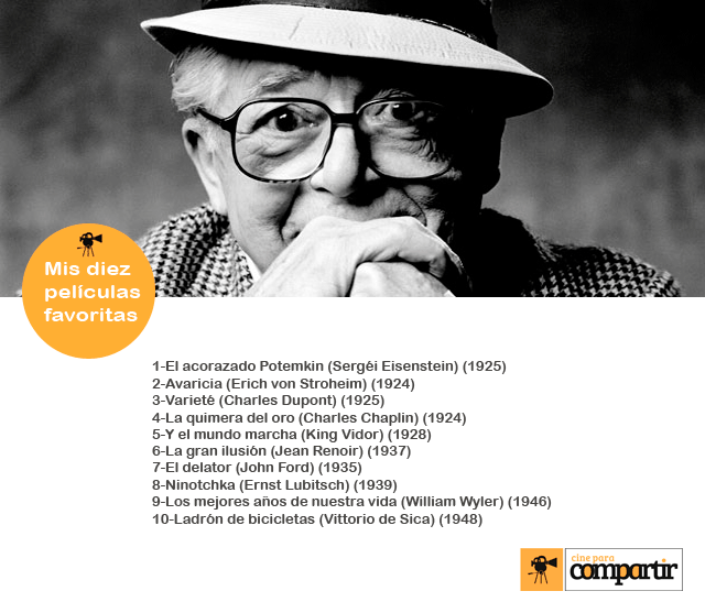 billy_wilder_director_cine_sus_peliculas_favoritas